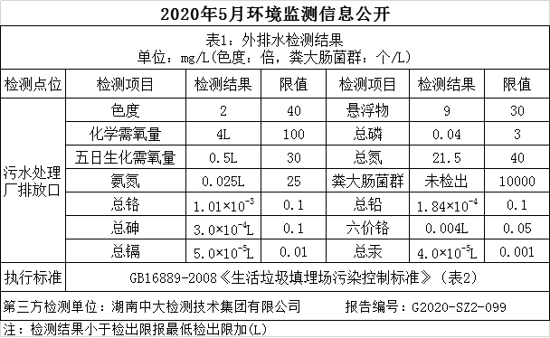 �ò�(�й�)�������ܿƼ��ɷ����޹�˾��վ