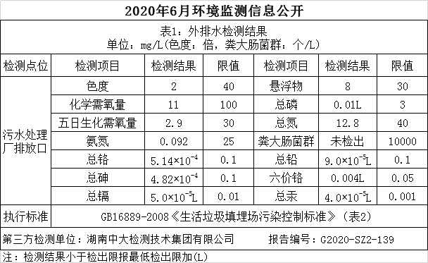 �ò�(�й�)�������ܿƼ��ɷ����޹�˾��վ