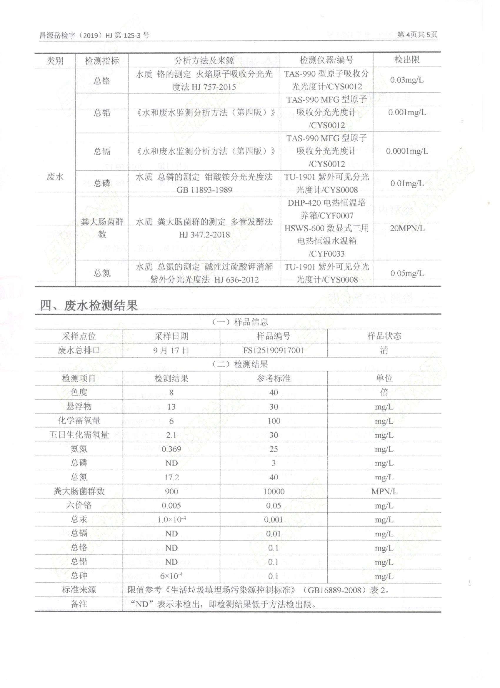 �ò�(�й�)�������ܿƼ��ɷ����޹�˾��վ