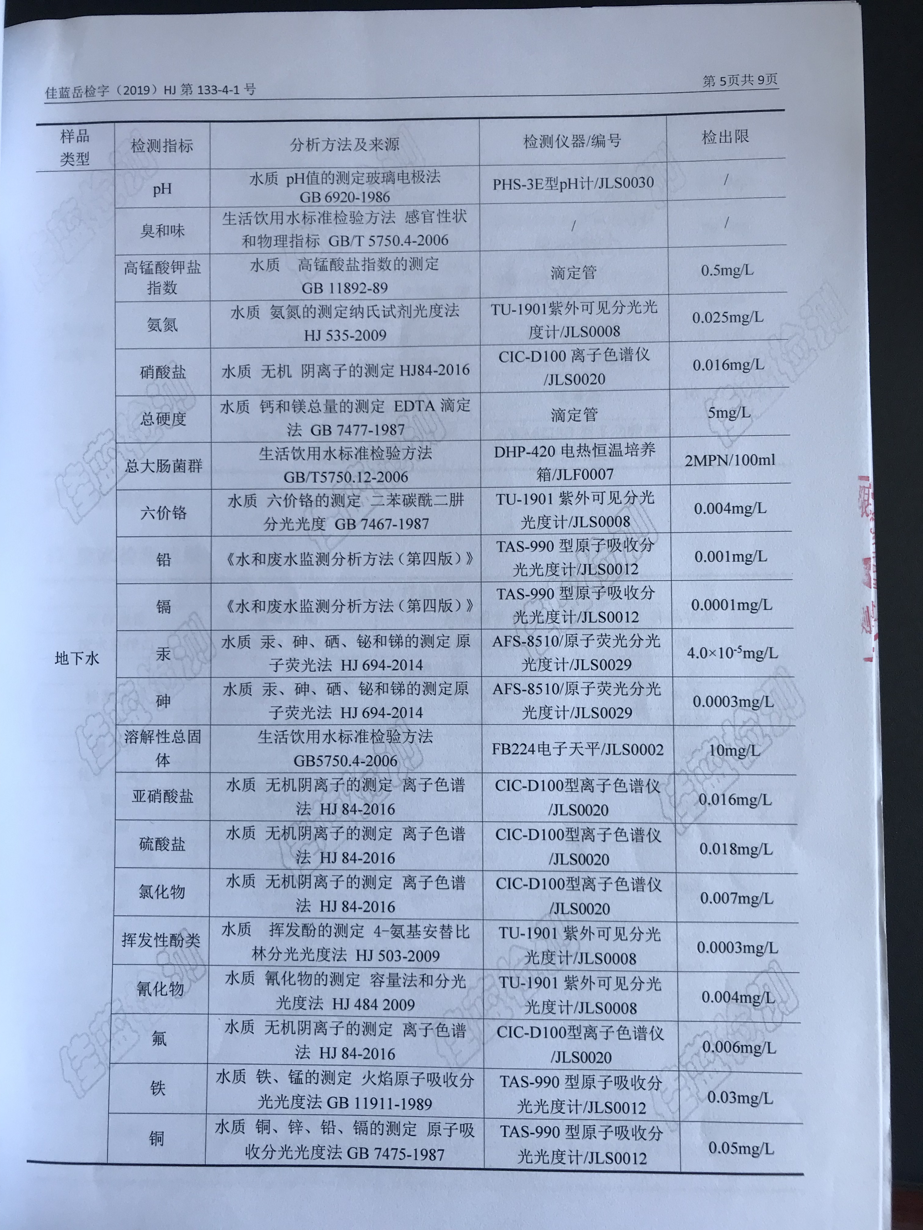 �ò�(�й�)�������ܿƼ��ɷ����޹�˾��վ