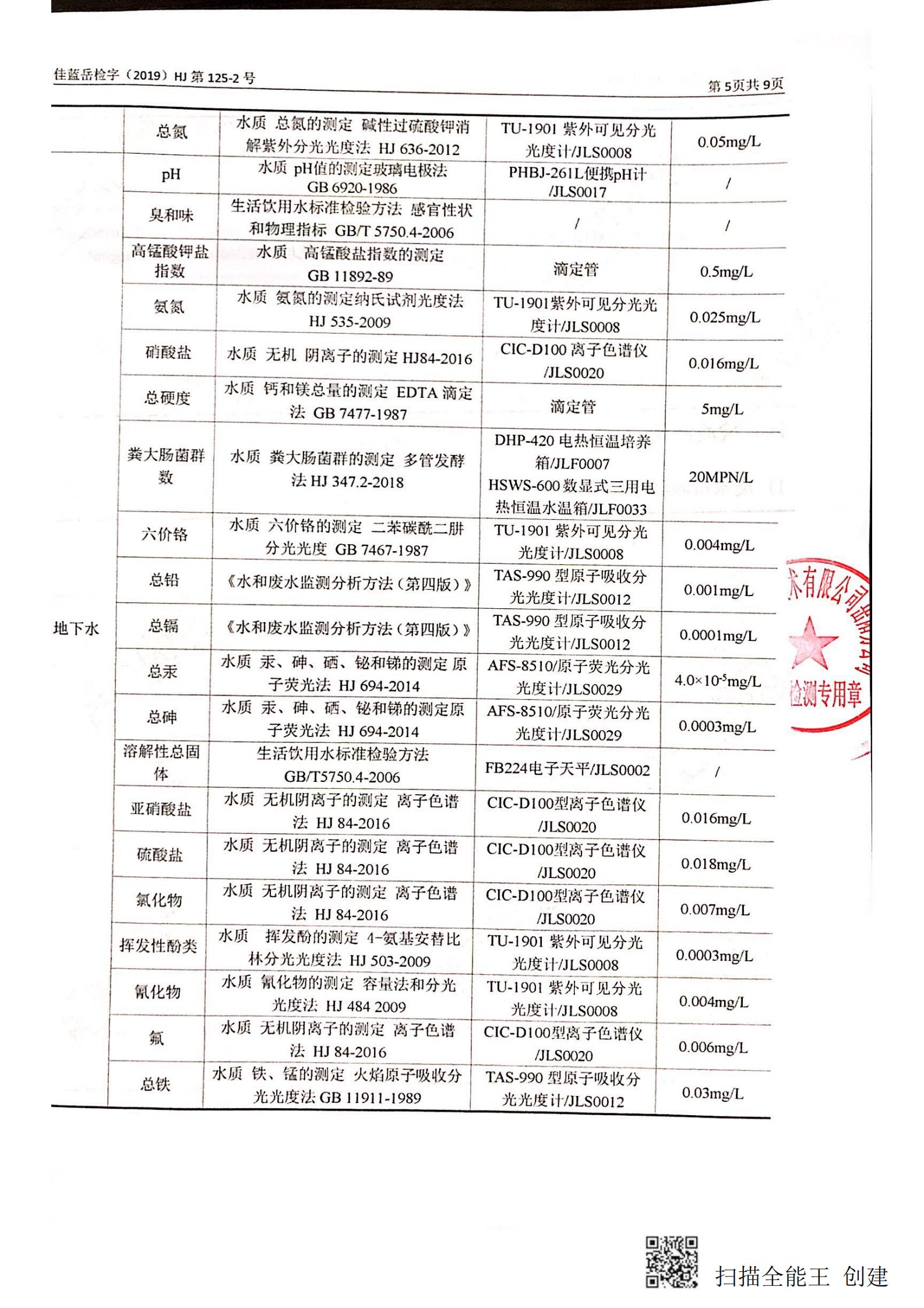 �ò�(�й�)�������ܿƼ��ɷ����޹�˾��վ