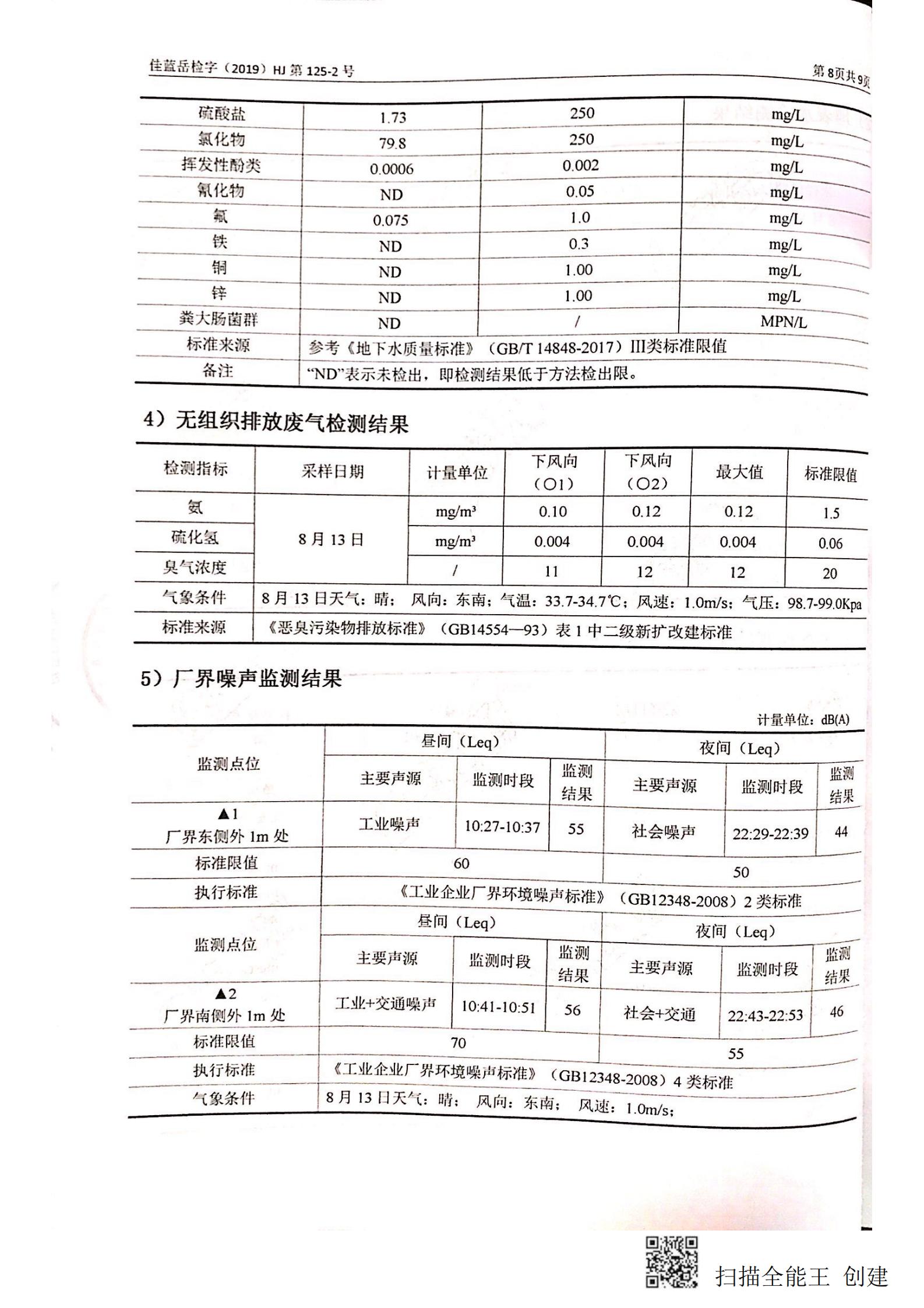 �ò�(�й�)�������ܿƼ��ɷ����޹�˾��վ