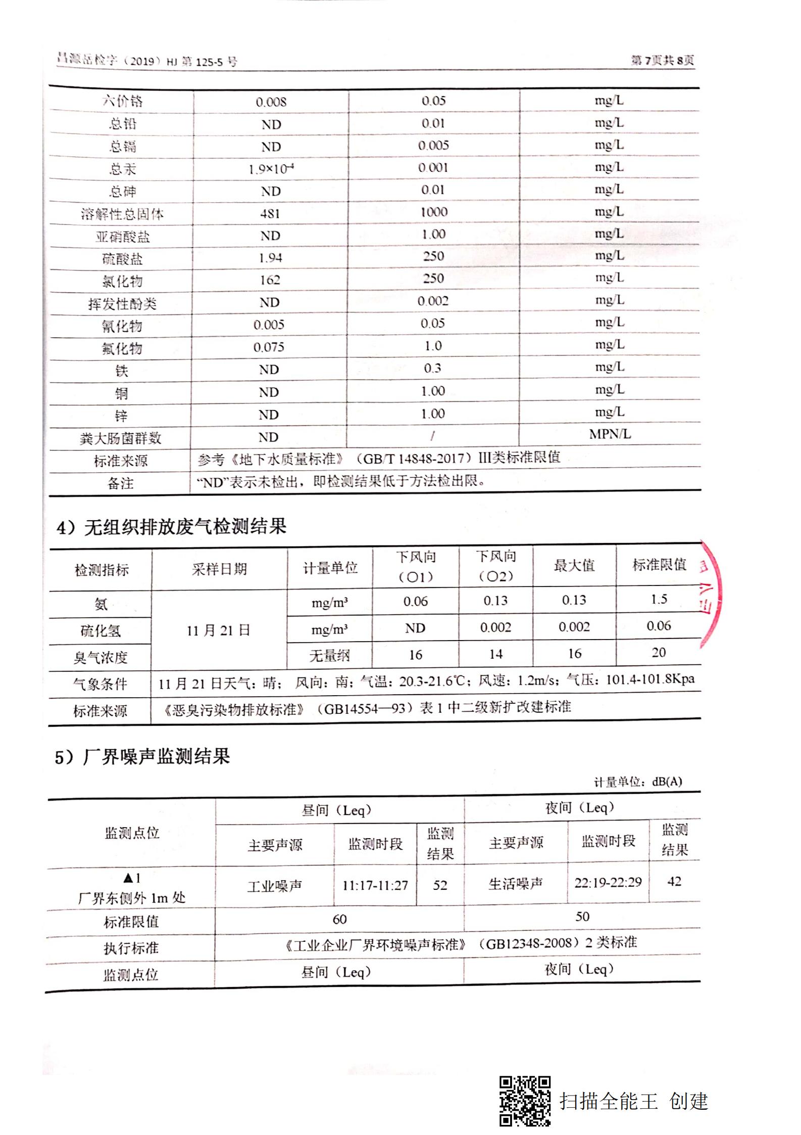 �ò�(�й�)�������ܿƼ��ɷ����޹�˾��վ