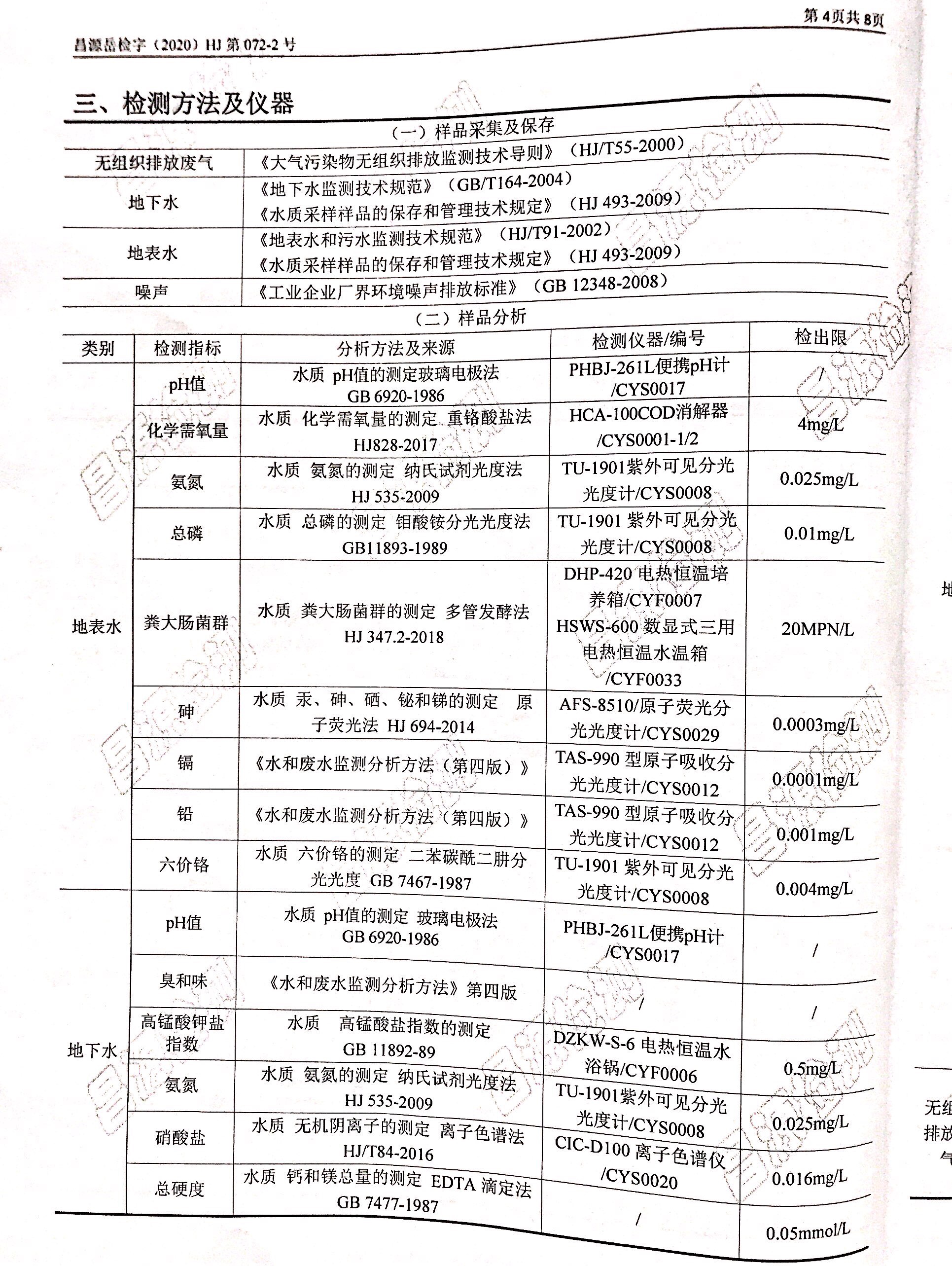 �ò�(�й�)�������ܿƼ��ɷ����޹�˾��վ