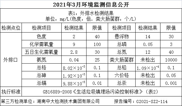 �ò�(�й�)�������ܿƼ��ɷ����޹�˾��վ