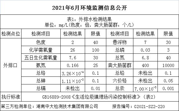 �ò�(�й�)�������ܿƼ��ɷ����޹�˾��վ