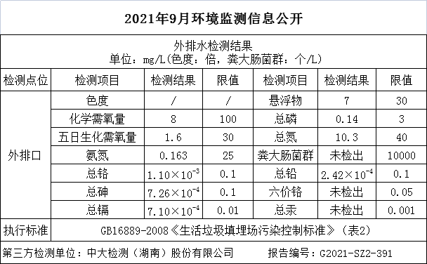 �ò�(�й�)�������ܿƼ��ɷ����޹�˾��վ