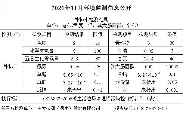 �ò�(�й�)�������ܿƼ��ɷ����޹�˾��վ