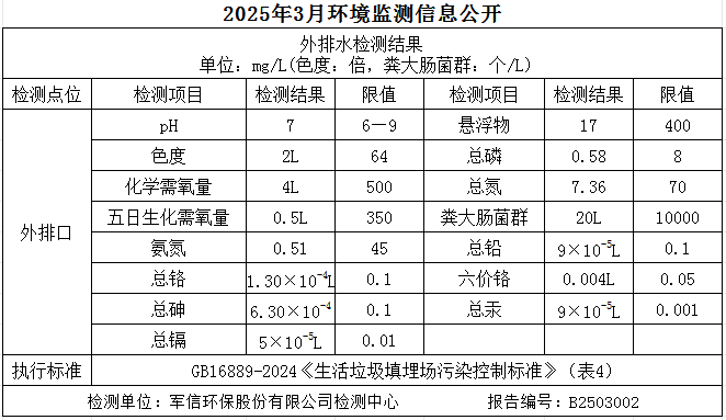 �ò�(�й�)�������ܿƼ��ɷ����޹�˾��վ