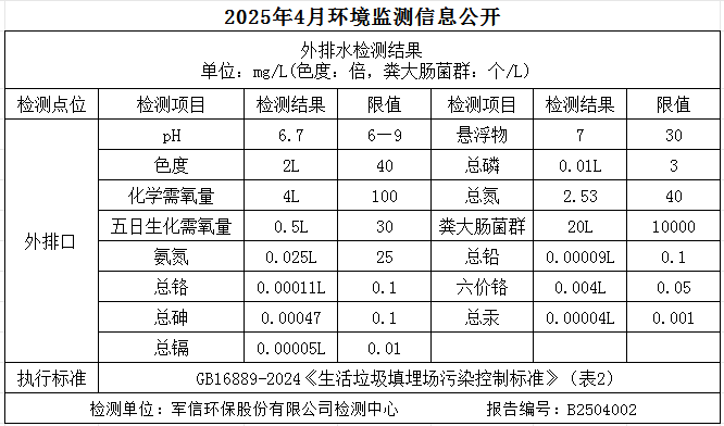 �ò�(�й�)�������ܿƼ��ɷ����޹�˾��վ