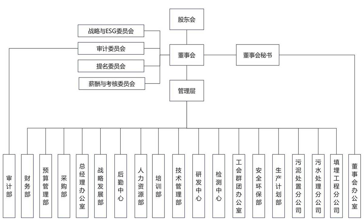 �ò�(�й�)�������ܿƼ��ɷ����޹�˾��վ