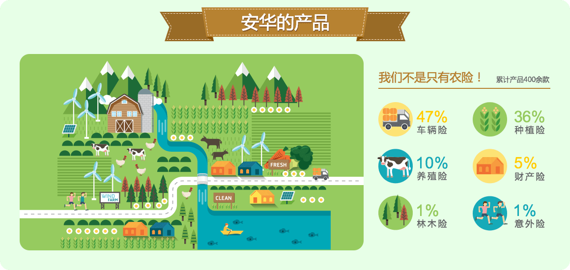 �ò�(�й�)�������ܿƼ��ɷ����޹�˾��վ