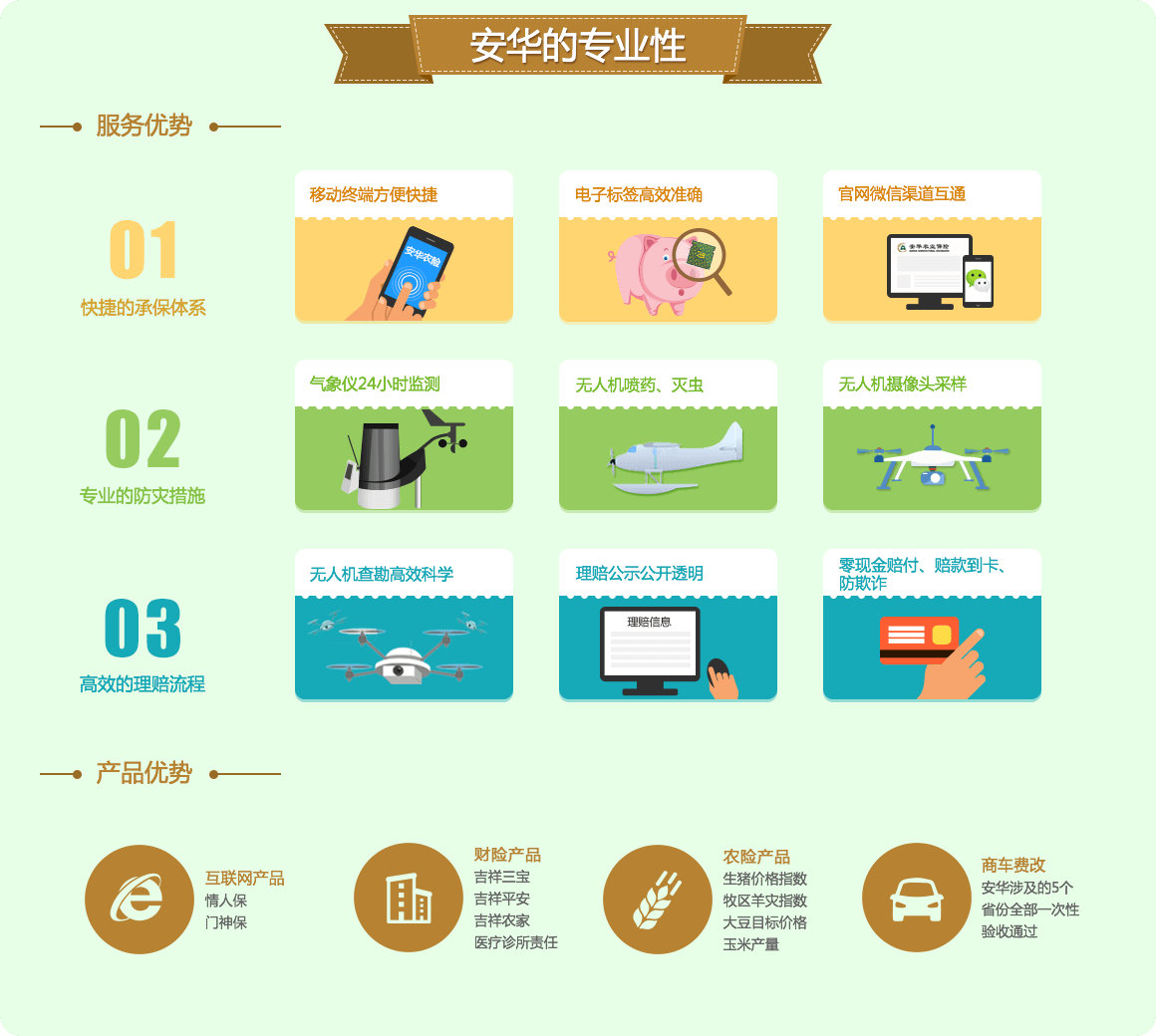 �ò�(�й�)�������ܿƼ��ɷ����޹�˾��վ